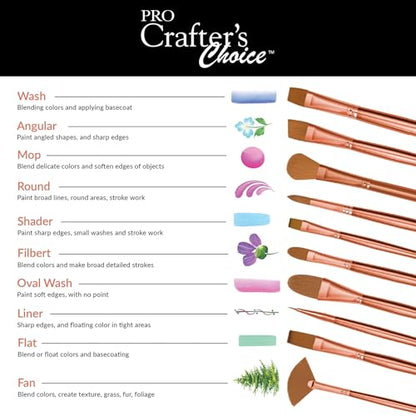 Royal & Langnickel Crafter's Choice Pro Synthetic Sable Round Craft Brush Set, 4pc - style: Round