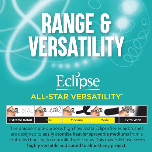Iwata Eclipse HP-CS Airbrush - Gravity Feed Dual Action, High-Flow Atomization for Fine Detail to Wide Coverage – E3 Nozzle, 0.24 oz Cup – Ideal for Artists, Model Painting, Cosplay & More