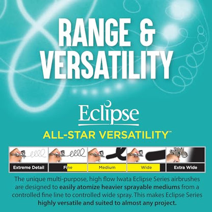 Iwata Eclipse HP-CS Airbrush - Gravity Feed Dual Action, High-Flow Atomization for Fine Detail to Wide Coverage – E3 Nozzle, 0.24 oz Cup – Ideal for Artists, Model Painting, Cosplay & More