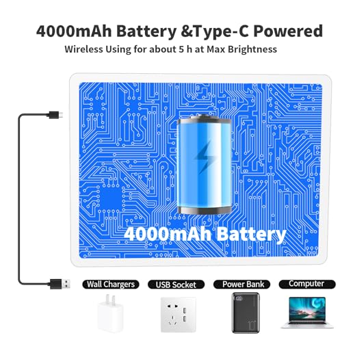 Elice Rechargeable A4 Light Pad with Carry Bag, Magnetic LED Light Board with Physical Button, Super Bright Diamond Art Light Pad, Ultra-Thin Light Box for Tracing, Weeding, Diamond Painting -White - color: White, size: A4 with Carry Bag