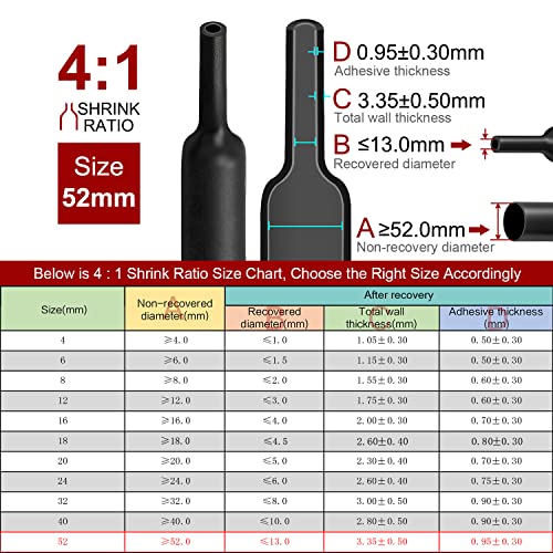 Chanzon 4:1 Ratio 2" (52mm) Heat Shrink Tubing 4Ft Roll Black - size: 52mm (2") - 4FT