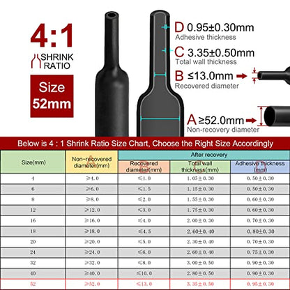 Chanzon 4:1 Ratio 2" (52mm) Heat Shrink Tubing 4Ft Roll Black - size: 52mm (2") - 4FT