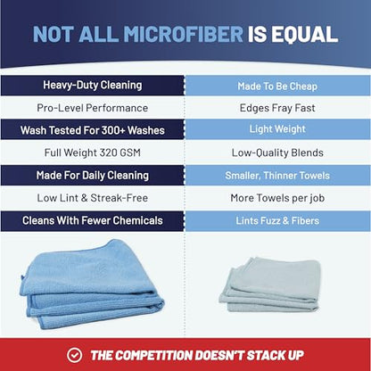 MW Pro Microfiber Cleaning Cloth | Gray | 12 Pack | 16” x 16” | All Purpose Microfiber Towels - Clean, Dust, Polish, Scrub, Absorbent - color: Gray