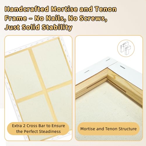 2-Pack 28x40 Large Stretched Canvas 380gsm Cotton for Oil & Acrylic - size: 2PK - 28"x40"