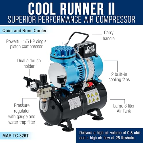 Master Airbrush Cool Runner II Airbrush Kit with Dual Fan Air Compressor, 3 - size: Deluxe Kit