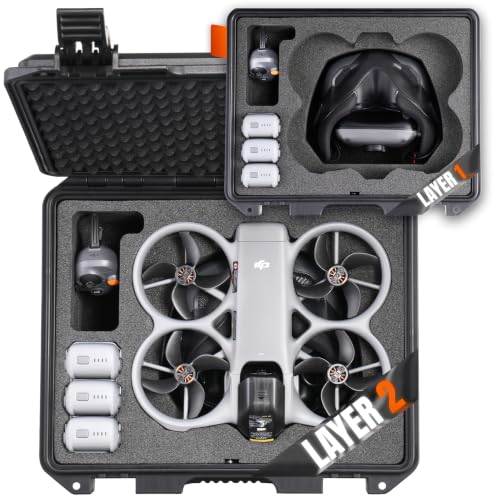 Hard Shell Plastic Protective Case for DJI Avata 360 Motion/ Fly More Combo - color: For Avata360
