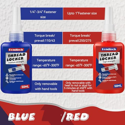 Thread Lock Blue and Red, Threadlocker Medium and High Strength, Thread Locker for Nuts, Bolts, Fasteners and Metals, Against Losening and Leakage