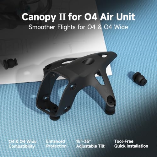 BETAFPV 2 sets Canopy II with Upgraded Shock Absorption for O4/O4 Wide Cam