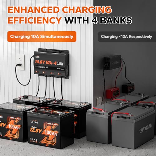 LiTime 4 Bank 12V 10A LiFePO4 Battery Charger, Waterproof, 14.6V Output