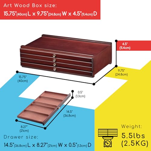 MEEDEN Art Supply Storage Box: 4 Drawers Pencil Organizer Craft Storage - size: 4 Layer Drawers