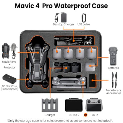 Drone Case for DJI Mavic 4 Creator Combo, IP67 Waterproof Dustproof Shockproof Protective Carrying Hard Case with Precision-Cut Foam, Anti-Fingerprint EVA Surface and High-Density Foam Base