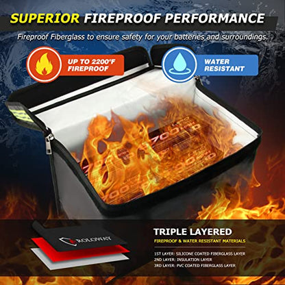ROLOWAY Lipo Battery Bag (15 x 8.5 x 10 inch), Large Fireproof Lipo Ebike Bag with Comfortable Handle, Reflective Strip