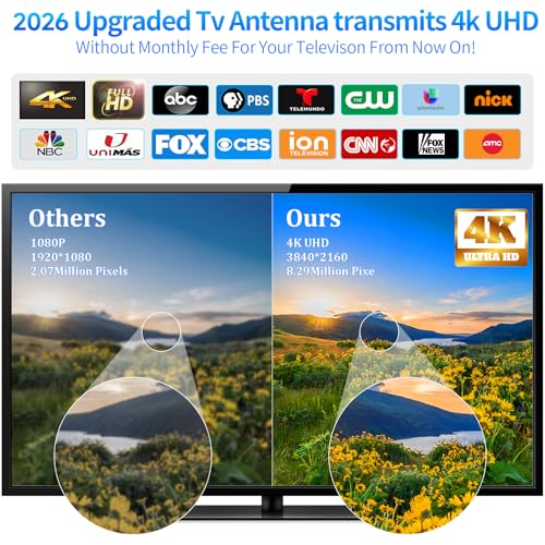 6000+ Miles Tv Antenna Indoor, 2026 Digital Antenna for Smart Tv Outdoor, Strongest TV Channels