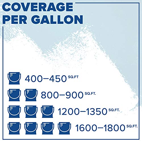 INSL-X AP100009A-01 Prime All Multi-Surface Primer, White - size: 128 Fl Oz (Pack of 1)