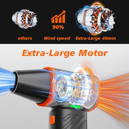 Compressed Air Duster, 360000RPM Electric Air Duster with 10000mAh Battery
