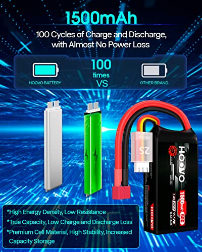 HOOVO 2S 7.4V 1500mAh 60C RC Lipo Battery Pack with T Connector 2 Packs