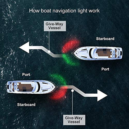 LED Boat Navigations Light Marine Red and Green Bow Light (Black) - color: Black
