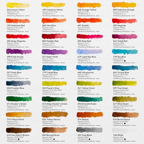 Watercolor Paint Set, 36 Colors 5ml Tubes