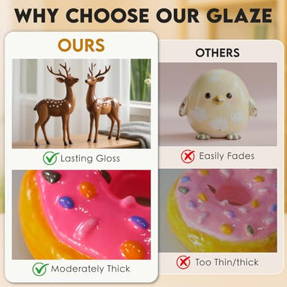 Nariolar Air Dry Clay Glaze - 4fl oz/120ml*2 Clay Varnish Gloss - size: 4 oz*2-gloss