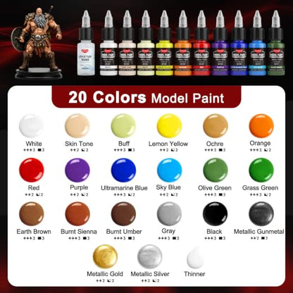 Smallbudi 20 Colors Model Paint Set 20ml/0.6Oz Miniature Acrylic Paint - color: 20 Colors with 1 Thinner