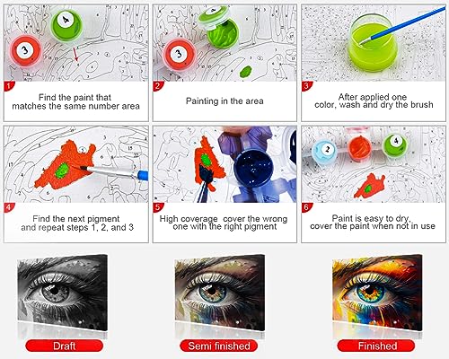 TUMOVO Colorful Eye Paint by Numbers Gift for Adults Beginners - color: Eyes