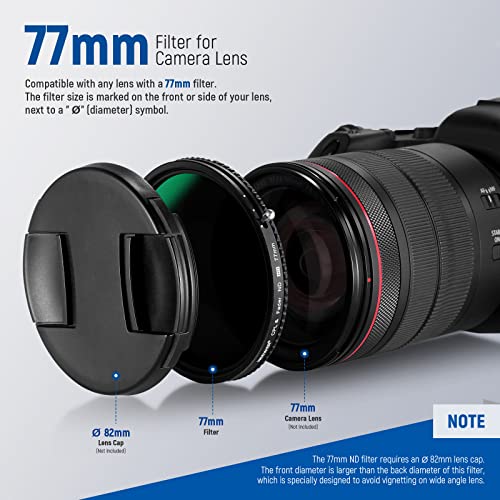 NEEWER 2 in 1 77mm Variable ND Filter ND2-D32&CPL Circular Polarizer Filter - size: 77mm