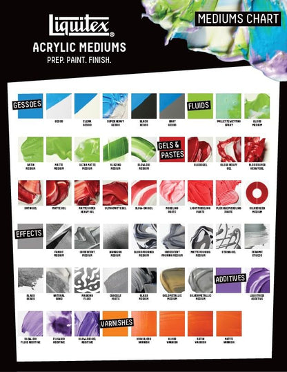 Liquitex Professional Satin Varnish, 237ml (8-oz) - color: Satin, style: 8-oz