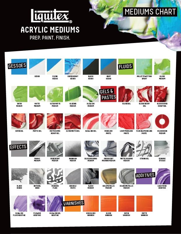 Liquitex Professional Matte Varnish, 237ml (8-oz) - color: Matte, style: 8-oz