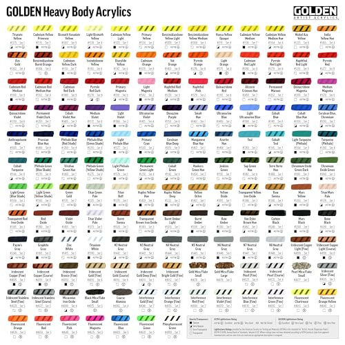 GOLDEN Heavy Body Acrylics, Fluorescent Magenta, 2 fl. oz. Tube