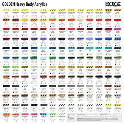 GOLDEN Heavy Body Acrylics, Fluorescent Magenta, 2 fl. oz. Tube