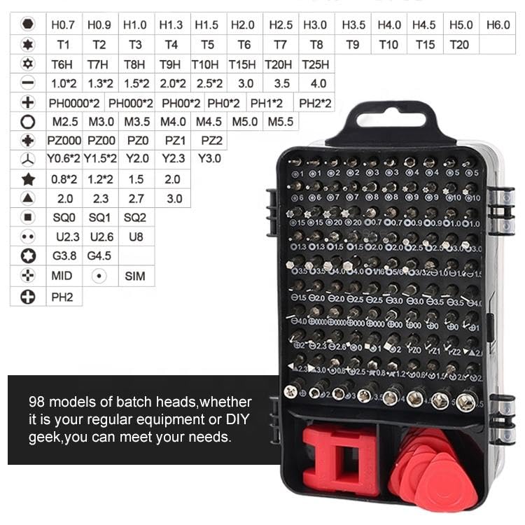 115 in 1 Precision Screwdriver Set, Mini Professional Magnetic Repair Tool Kit, Multi functional Small Screwdriver for Macbook, Phone, PC Computer, Watch, Game Console, Electronic Repair (Red)