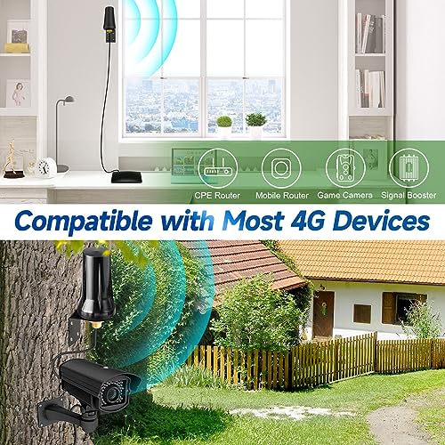 Bingfu SMA 4G LTE Antenna Replacement for Cellular Trail Camera Router etc - color: 4G LTE Antenna