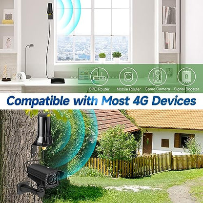 Bingfu SMA 4G LTE Antenna Replacement for Cellular Trail Camera Router etc - color: 4G LTE Antenna