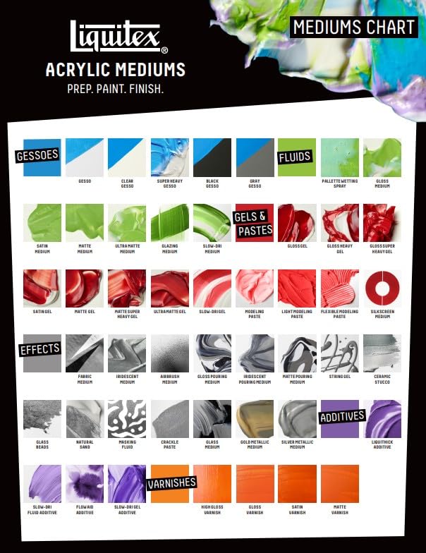 Liquitex Professional Effects Medium, 237ml (8-oz), String Gel - color: String Gel, size: 8 Fl Oz (Pack of 1), style: 8-oz