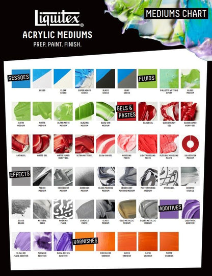 Liquitex Professional Effects Medium, 237ml (8-oz), String Gel - color: String Gel, size: 8 Fl Oz (Pack of 1), style: 8-oz