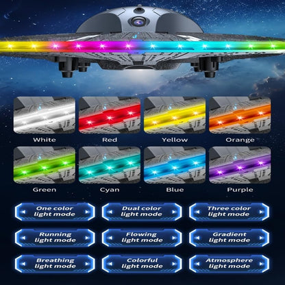 Round Foam UFO Quadcopter with Multi-Color LED Light Effects, RC Drone with Camera for Beginners, Altitude Hold, 360° Flips, 3 Speed Modes, 2 Modular Batteries FPV Drone (Silvery)