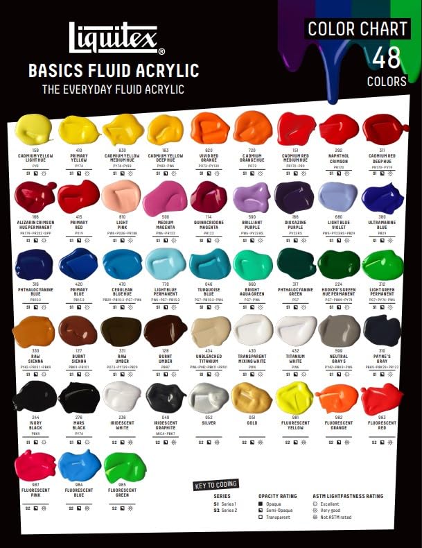 Liquitex BASICS Acrylic Fluid Paint, 4-oz Bottle, Fluorescent Red - color: Fluorescent Red, style: 118ml (4-oz)