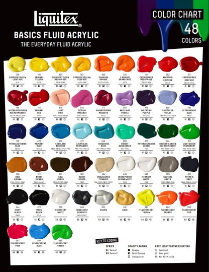 Liquitex BASICS Acrylic Fluid Paint, 4-oz Bottle, Fluorescent Red - color: Fluorescent Red, style: 118ml (4-oz)
