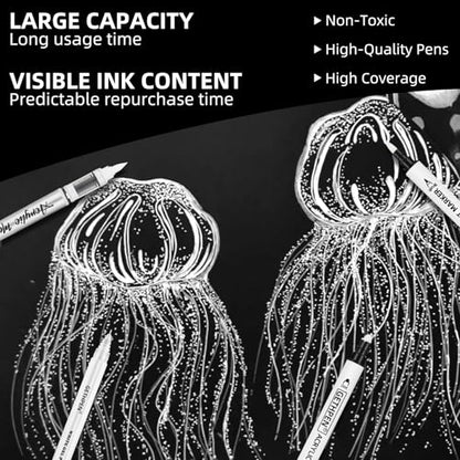 GETHPEN White Pens Set, White Gel Pens, Dual-Tip Acrylic Paint Pen, 7 Pack - color: White