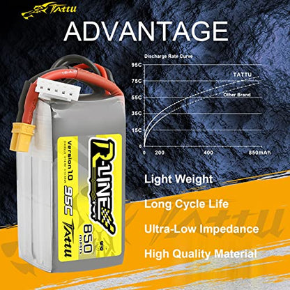 Tattu 850mAh 4s 95C 14.8V R-Line Lipo Battery Pack with XT30 Plug - size: 1 Pcs