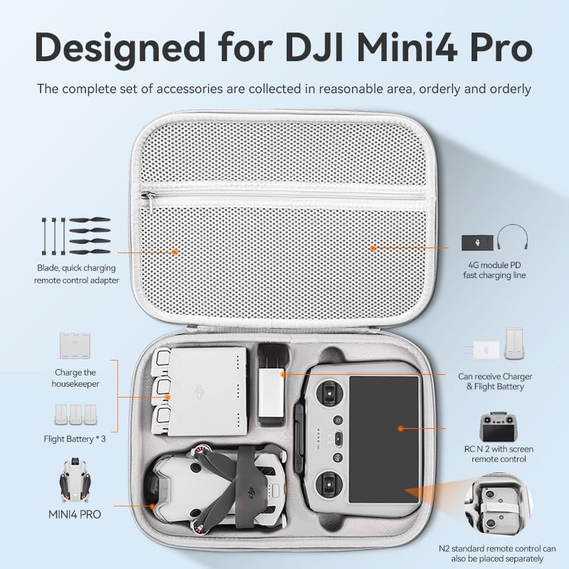 Mini 4 Pro Waterproof Hard Carrying Case, Portable Shoulder Bag Storage