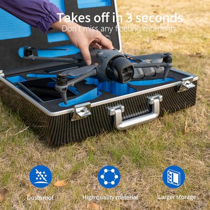 Drone Carrying Case for DJI Mavic 4 Pro/Creator Combo, Portable Hard Shell Storage Case with Custom Foam, Compatible with RC Pro 2/RC 2 Remote Controller, Charging Hub, Batteries and Accessories