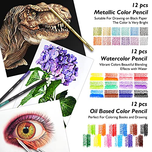 Caliart 176PCS Art Supplies Sketching Kit 100 Colors Watercolor Paint Set