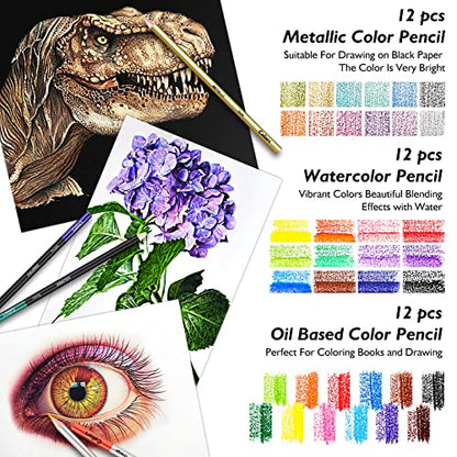 Caliart 176PCS Art Supplies Sketching Kit 100 Colors Watercolor Paint Set