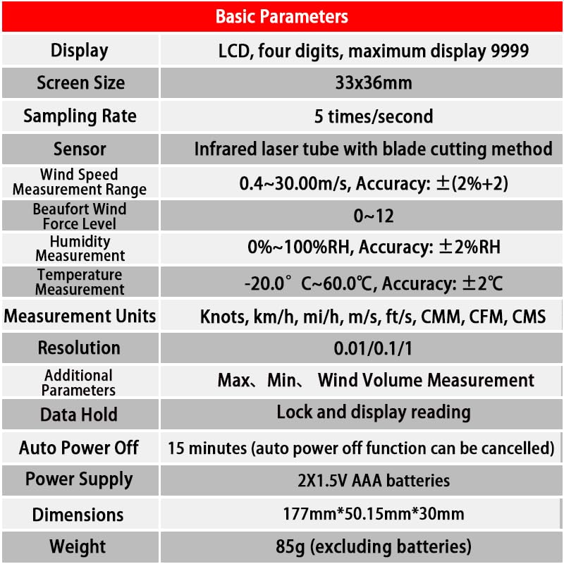 Handheld Anemometer with Temp & Humidity Sensor, 9999 Reading Data Hold, 5/s Sampling Rate, Large Backlit, 0-12 Wind Level Meter for Outdoor Sports Wind Speed Measuring