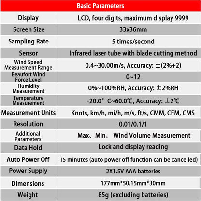 Handheld Anemometer with Temp & Humidity Sensor, 9999 Reading Data Hold, 5/s Sampling Rate, Large Backlit, 0-12 Wind Level Meter for Outdoor Sports Wind Speed Measuring