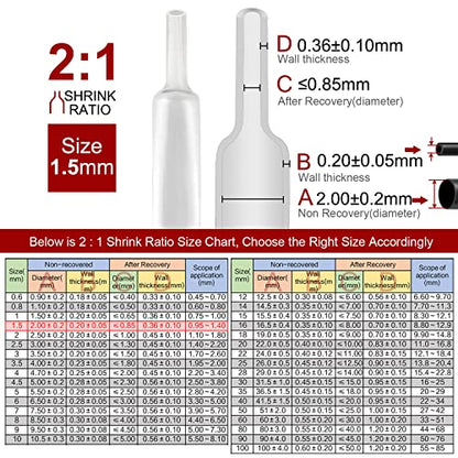 Chanzon 2:1 Ratio 1/16" (1.5mm) Heat Shrink Tubing 8Ft Roll Clear - color: Transparent, size: 1.5mm (1/16") - 8FT