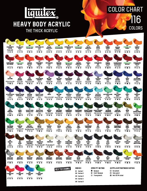 Liquitex Heavy Body Acrylic Paint, 2-oz Tube, Titanium White - color: Titanium White, style: 2-oz Tube