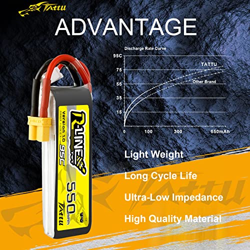 TATTU R-Line 3S Lipo Battery 550mAh 11.1V 95C with XT30 Plug for FPV Racing Quadcopter