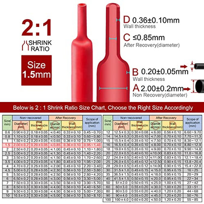 Chanzon 2:1 Ratio 1/16" (1.5mm) Heat Shrink Tubing 8Ft Roll Red - color: Red, size: 1.5mm (1/16") - 8FT